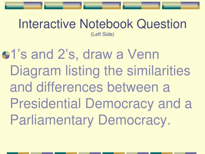 ppt types of government powerpoint presentation id 247406 venn diagram of monarchy and democracy