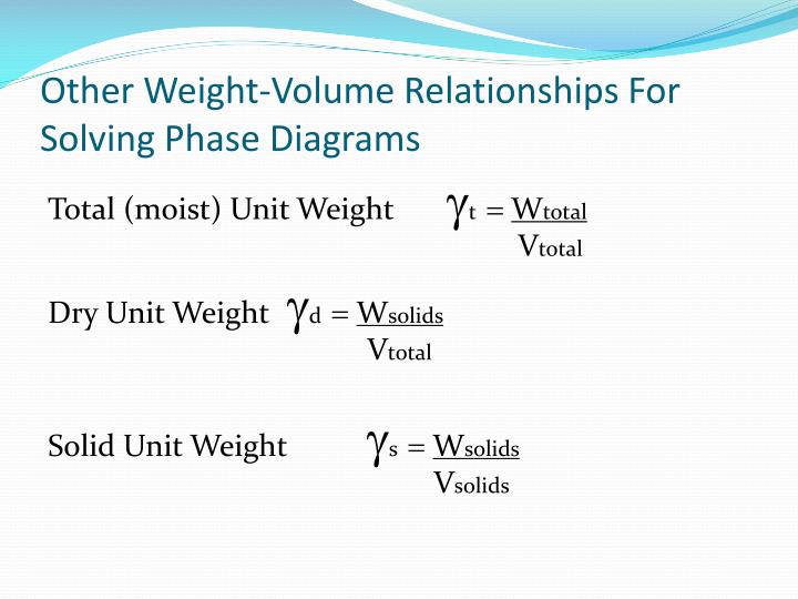 PPT - Engineering Properties of Soils PowerPoint Presentation - ID:248111