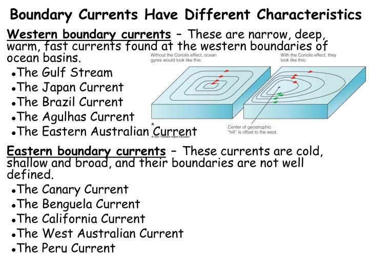 ppt chapter 9 circulation