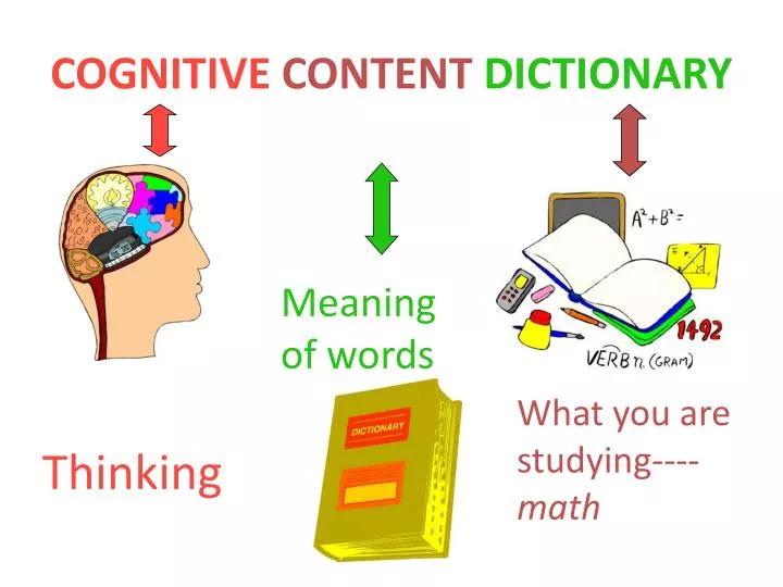 cognitive content dictionary n.