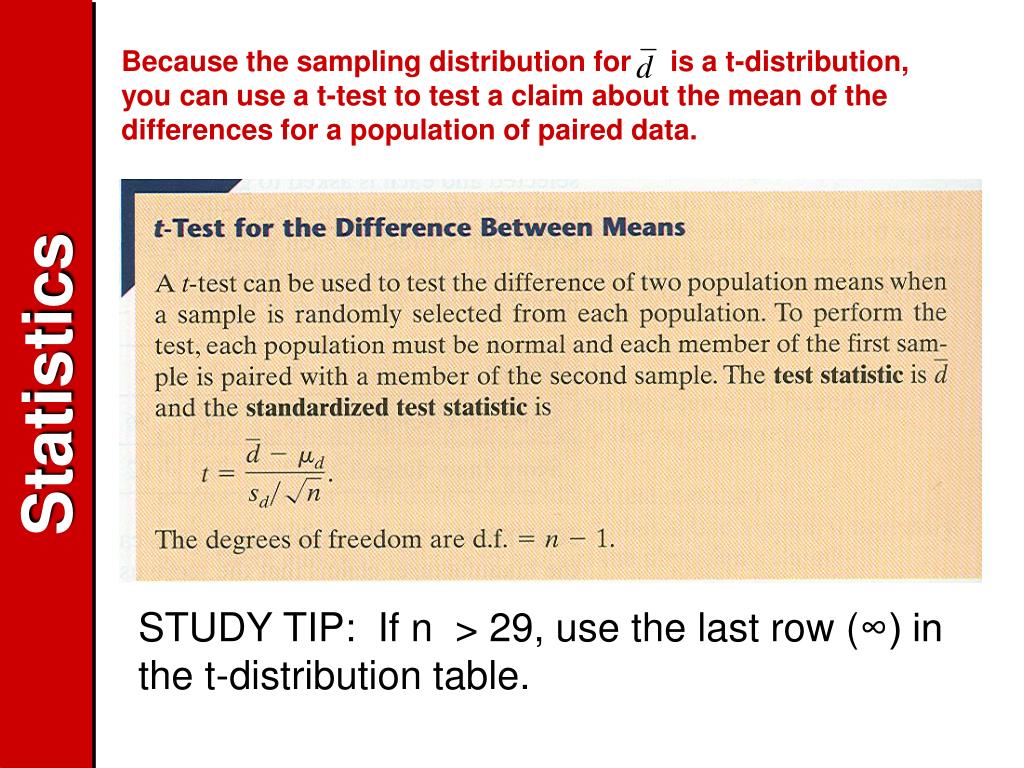 Testing definition. What is the Test Statistic and sampling distribution for Friedman Test. Statistic POWERPOINT. Statistics Slide. Statistical dependent.