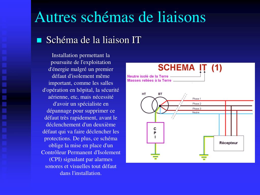 Prise de terre du neutre Prise de terre des masses - ppt video online  télécharger