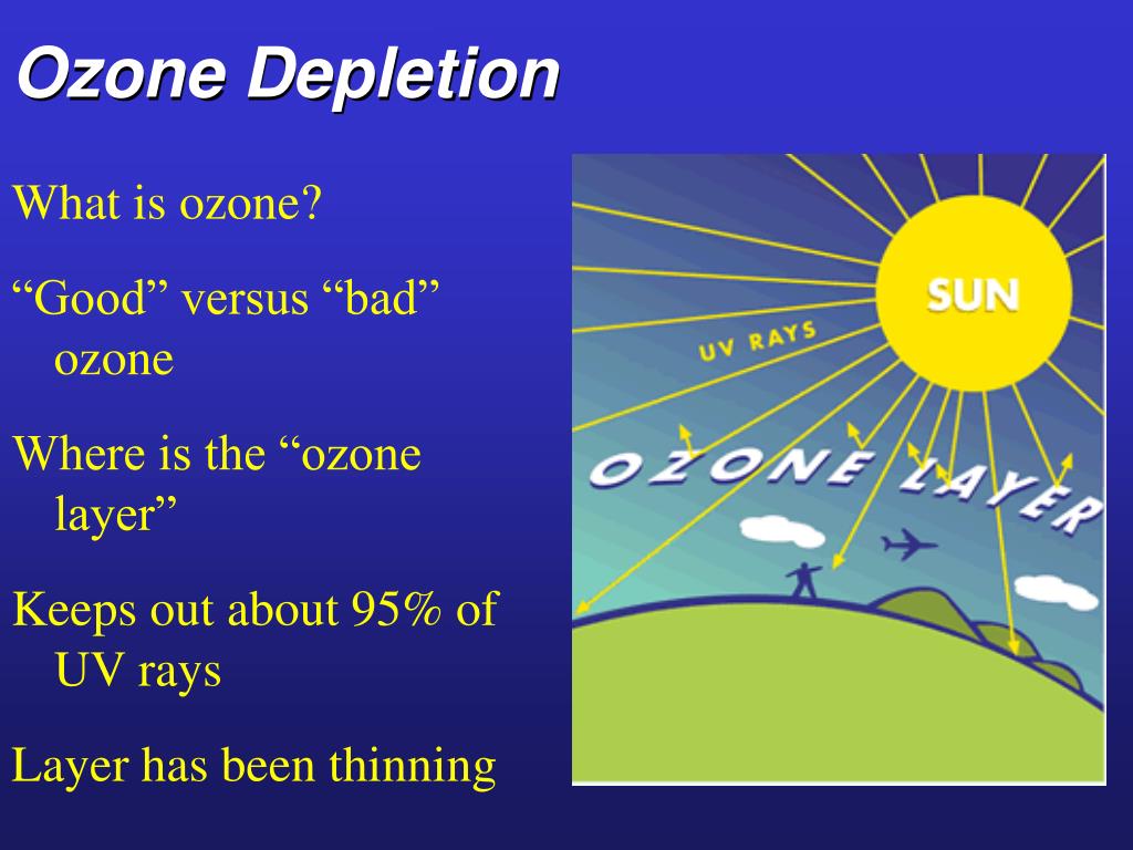 Ozone depletion