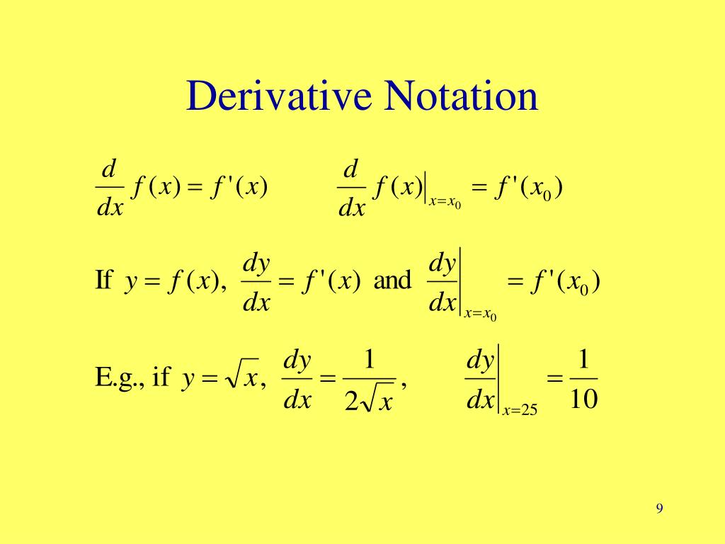 PPT - Derivatives: A First Look PowerPoint Presentation, free download ...