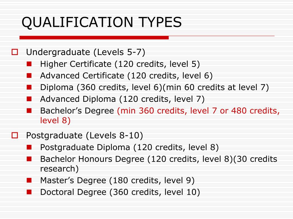 PPT HIGHER EDUCATION QUALIFICATIONS FRAMEWORK PowerPoint Presentation PPT HIGHER EDUCATION QUALIFICATIONS FRAMEWORK PowerPoint Presentation
