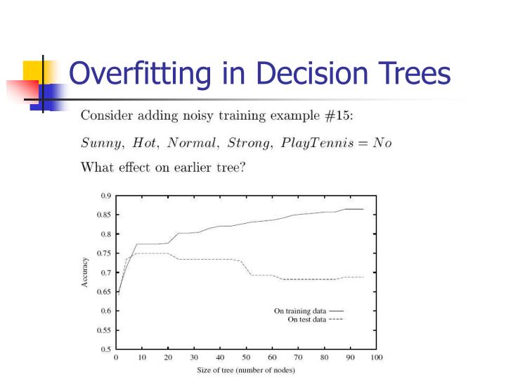PPT - Decision Tree Learning PowerPoint Presentation - ID:250517