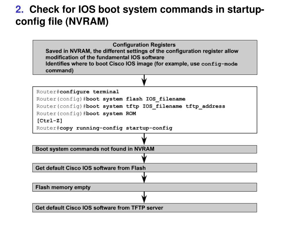 how t check boot variable in cisco ios xe