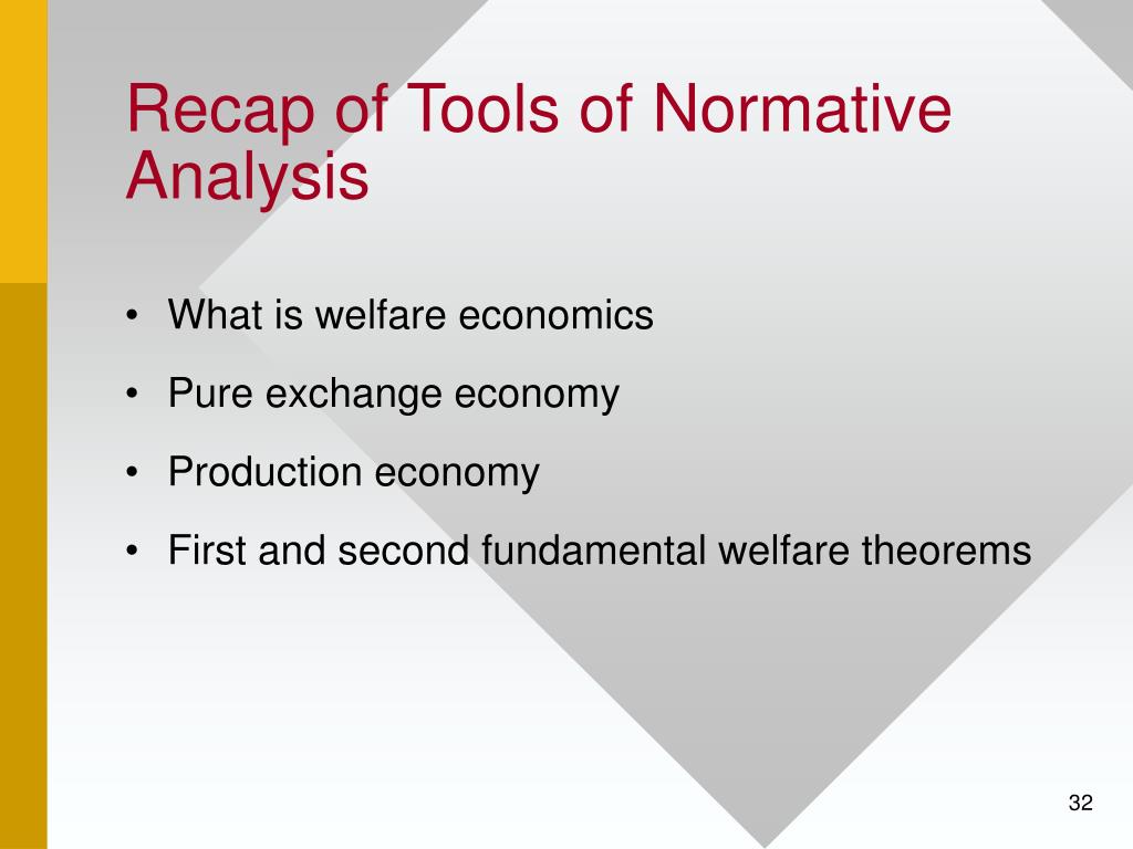 normative analysis in research