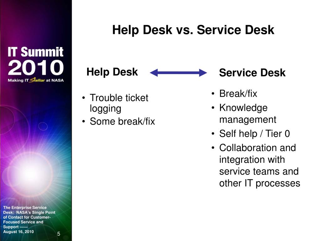 Ppt The Enterprise Service Desk Nasa S Single Point Of Contact
