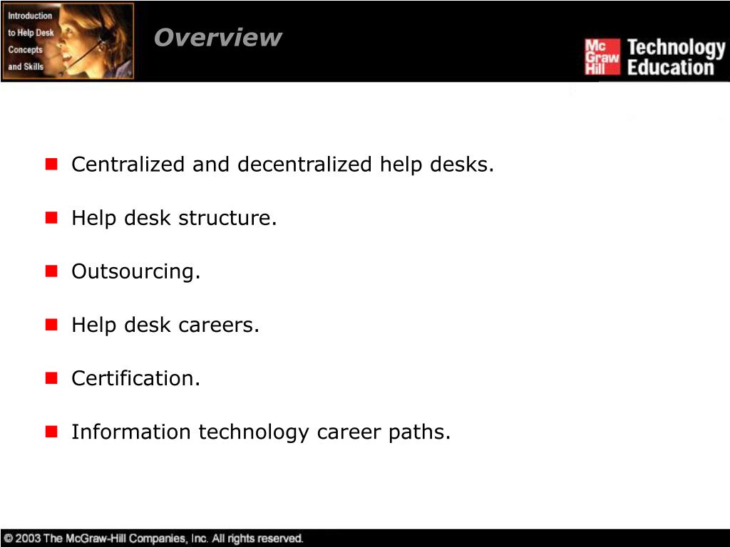 Ppt Lesson 2 Organization And People Powerpoint Presentation