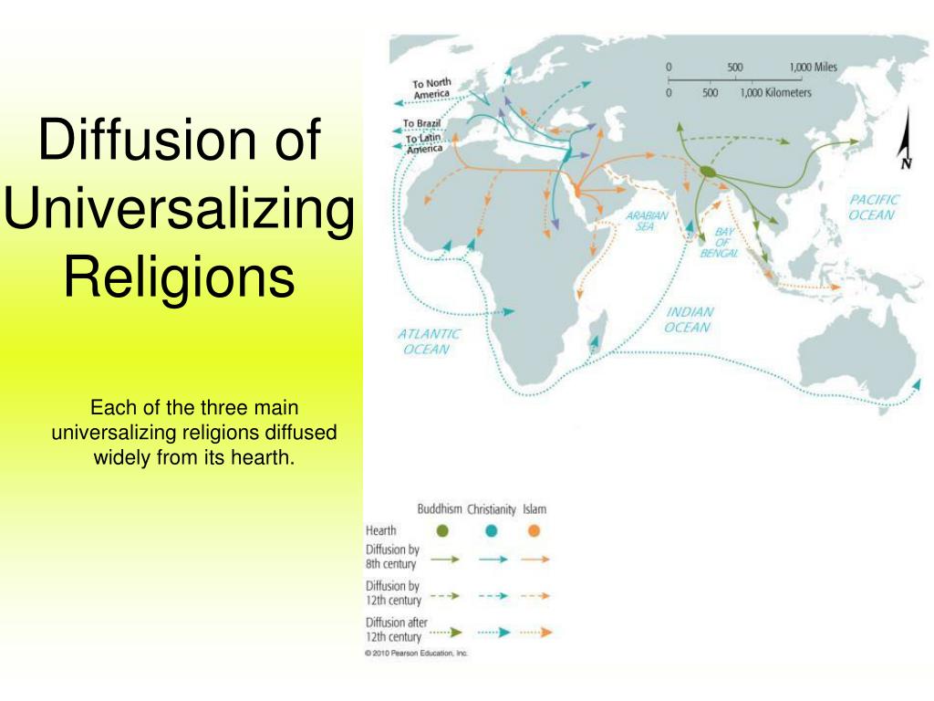 PPT Religion PowerPoint Presentation, free download ID251685