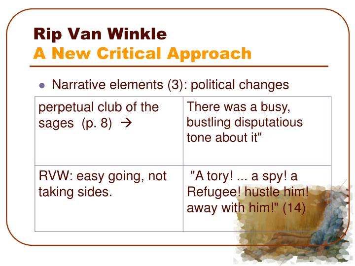 essay on rip van winkle Free essay: rip van winkle: an allegory of the american revolution cao yu rip van winkle is a short story by american author washington irving published in. essay on rip van winkle Free essay: rip van winkle: an allegory of the american revolution cao yu rip van winkle is a short story by american author washington irving published in.