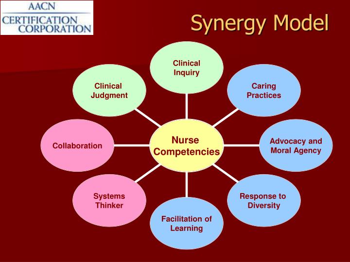 synergy khsd synergy khsd