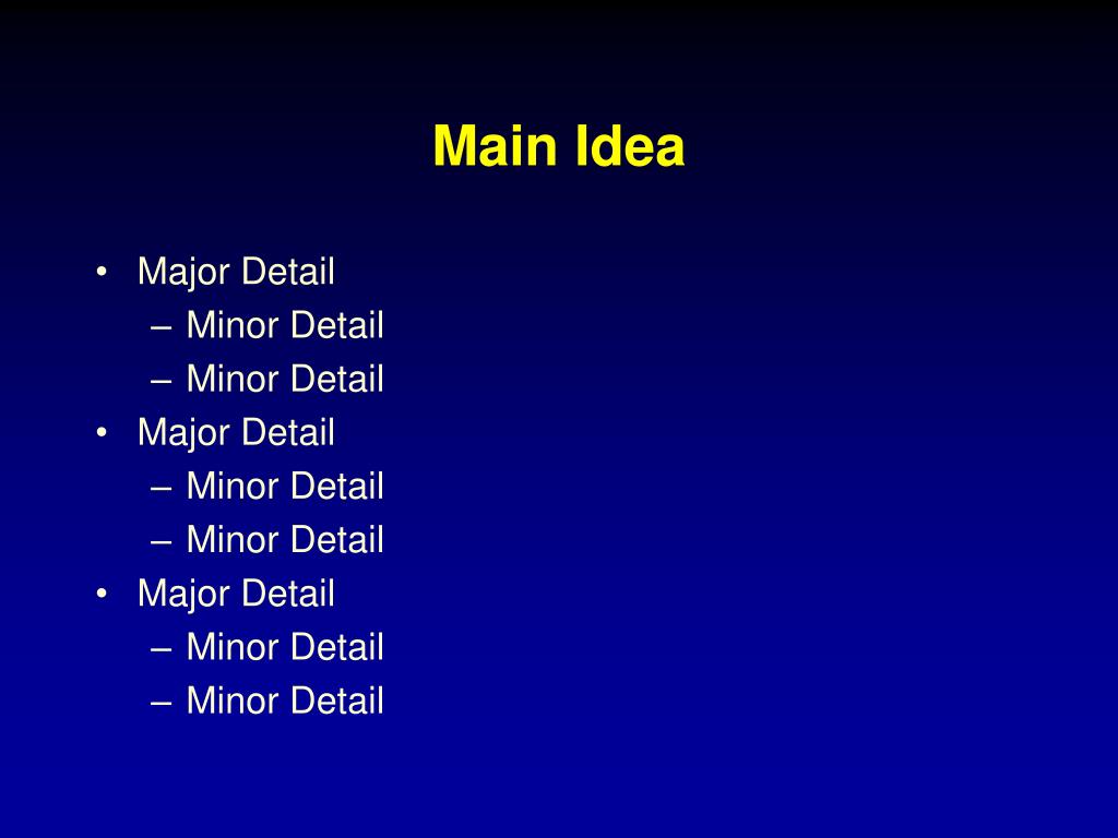 Minor Updateeffective Curriculum Ideas Minor Updateeffective Curriculum Ideas