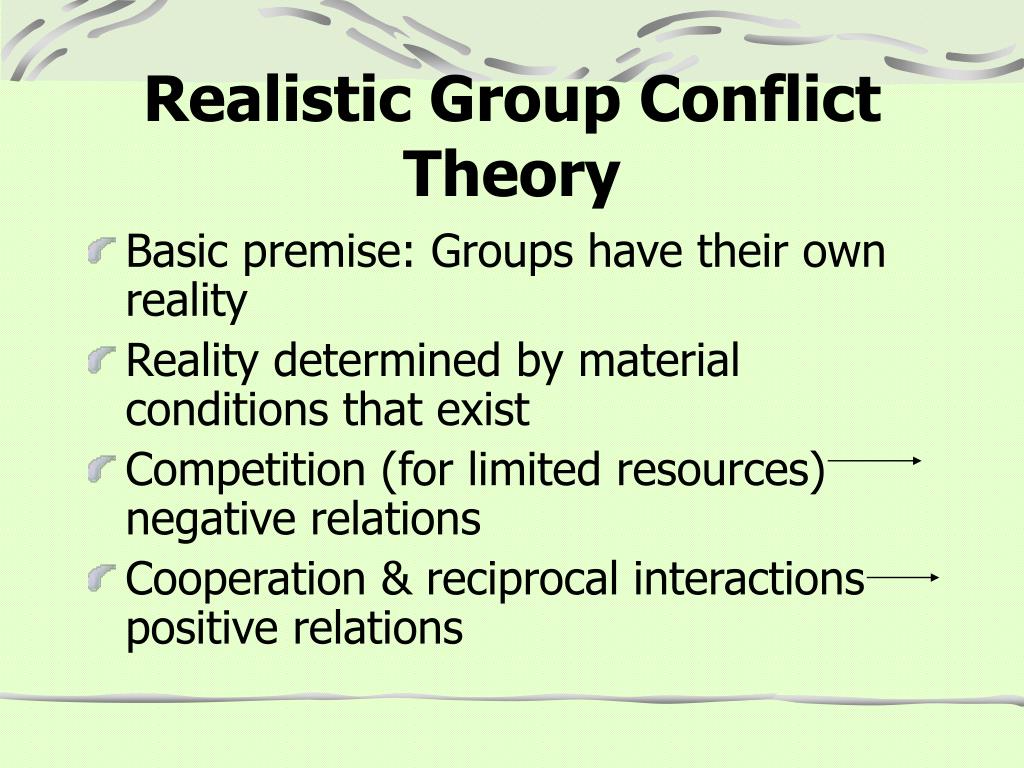 Group conflict examples