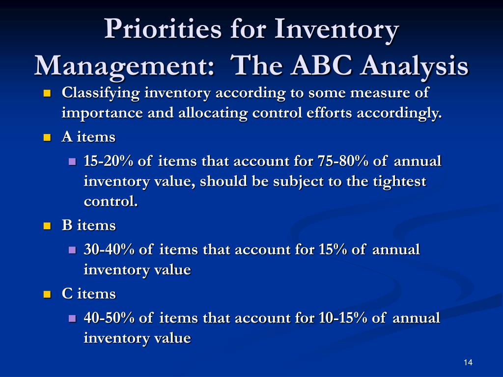 PPT - Inventory Management Chapter 12 PowerPoint Presentation, free download - ID:253344