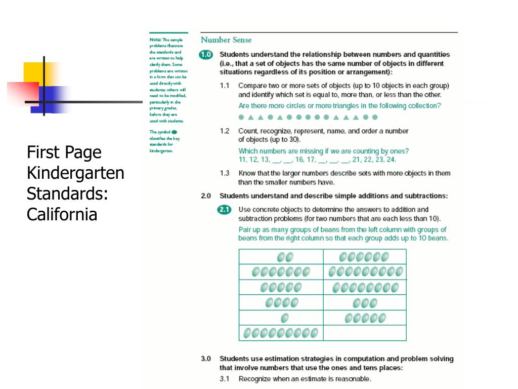 PPT The California Mathematics Standards PowerPoint Presentation