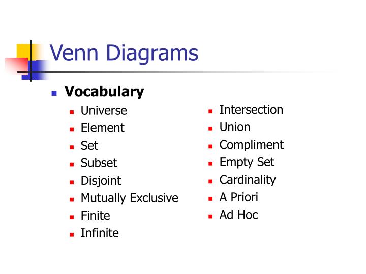 ppt venn diagrams powerpoint presentation id 255803 venn diagram empty set