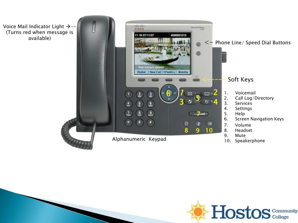 PPT Cisco 7945 IP Phone PowerPoint Presentation, free download ID