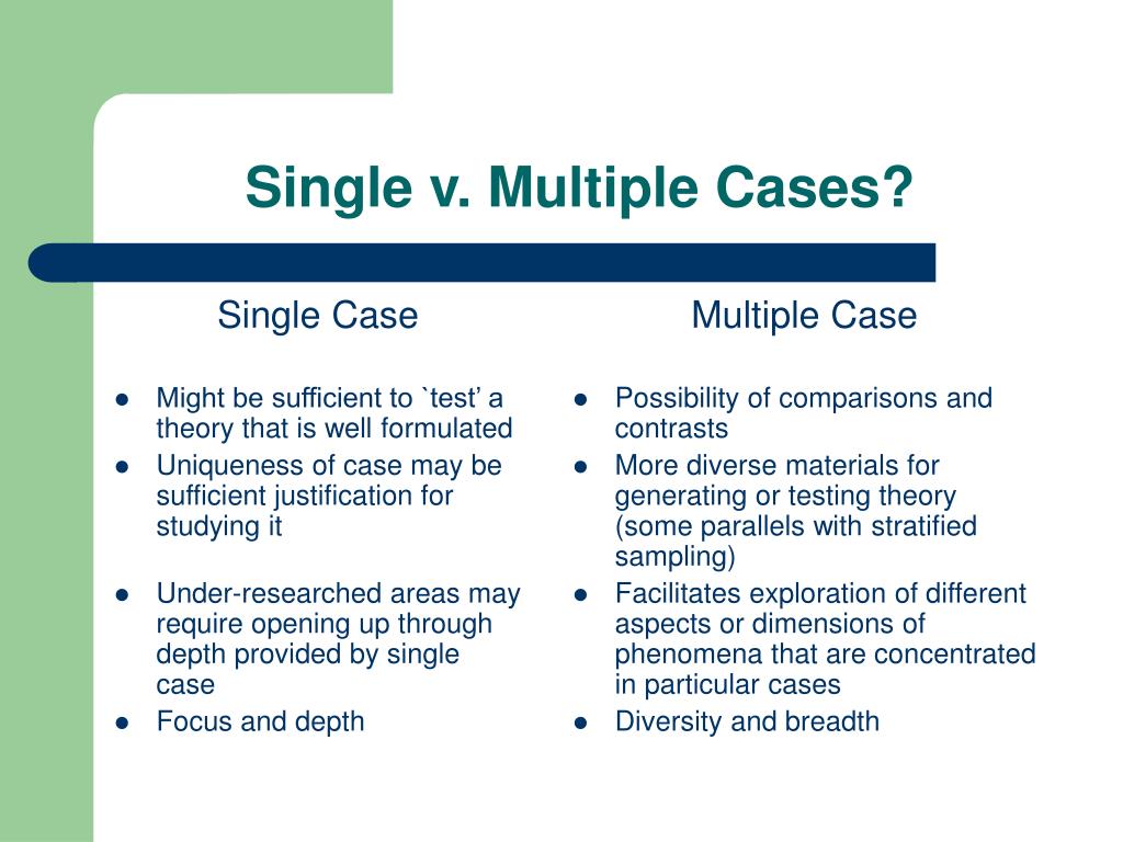 single case study vs multiple case study