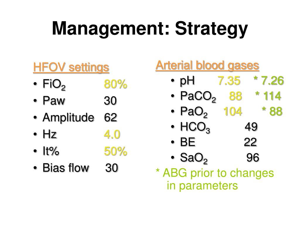 Arterial Blood Gas pao2 Low paco2 High disease. Initial setting