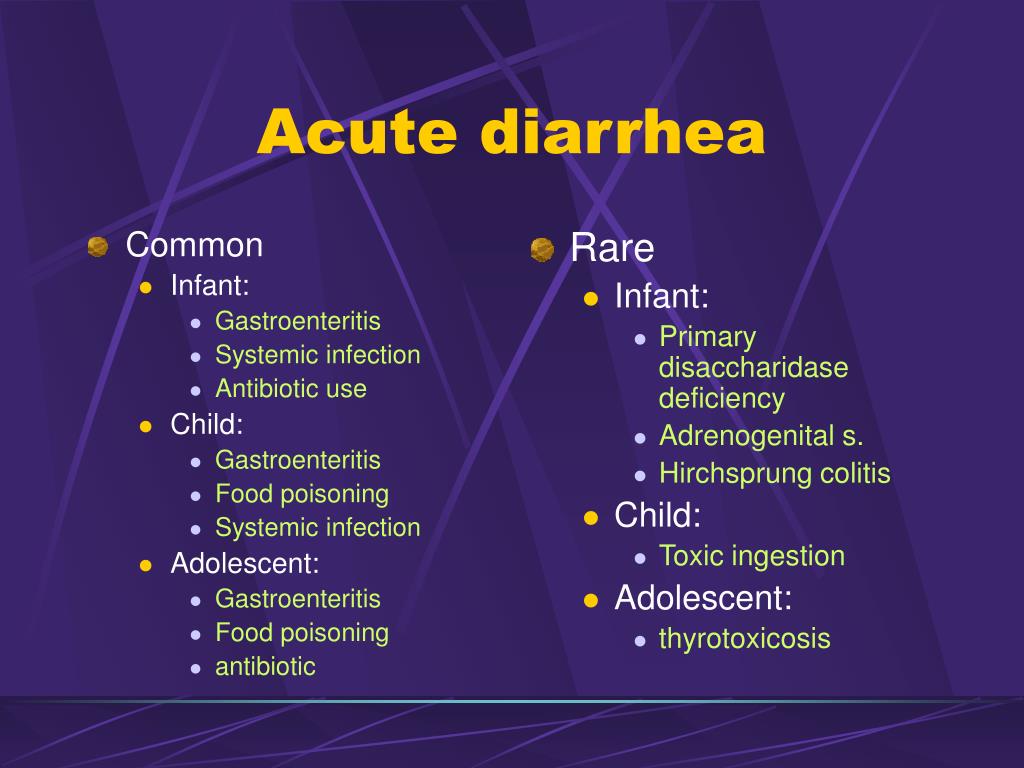 Acute перевод. Acute gastroenteritis. Types of food poisoning. Antibiotics diarrhea. Гастроэнтерит классификация.