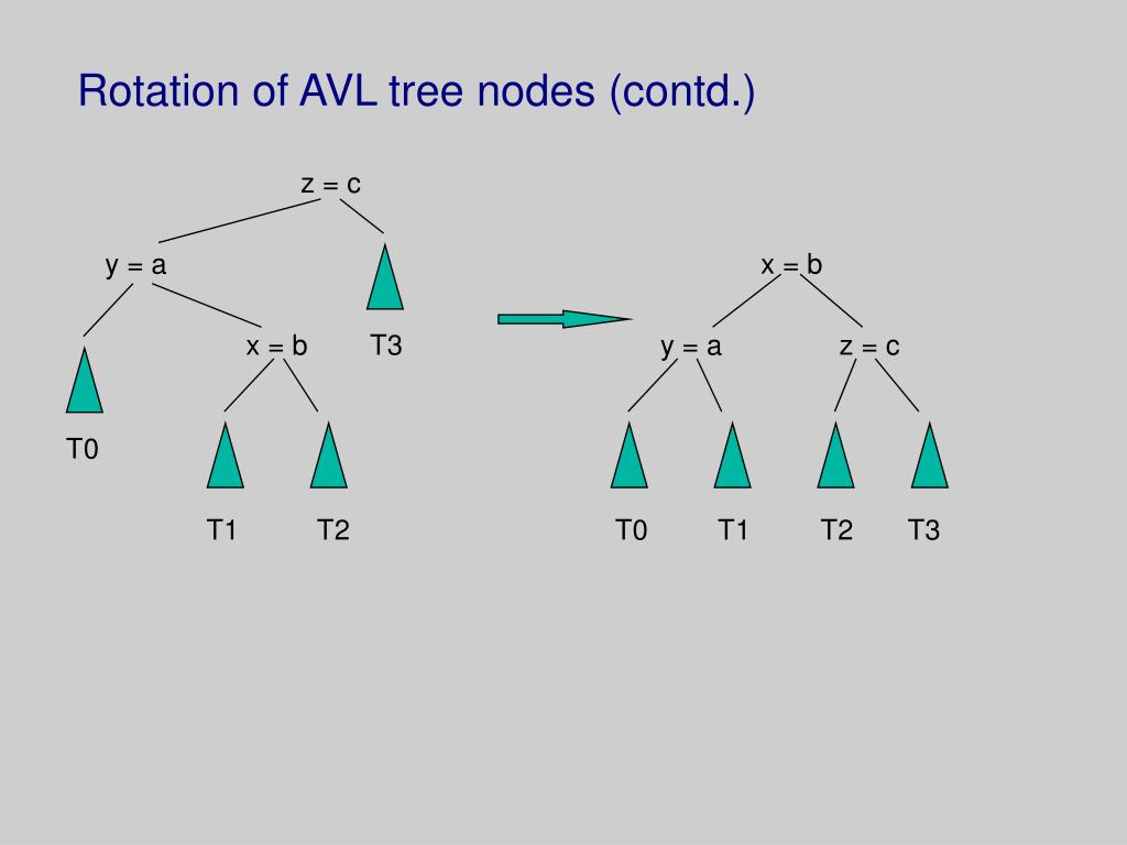 ffxiv ephemeral nodes rotation ffxiv ephemeral nodes rotation