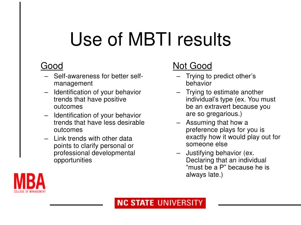 Тест на когнитивные мбти. MBTI. MBTI Grip. MBTI презентация. МБТИ loop.