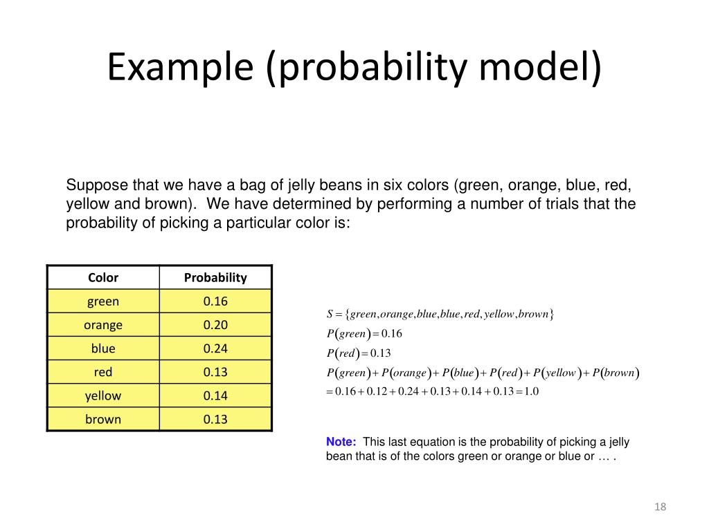 how-to-write-a-probability-model-inksterschools-org