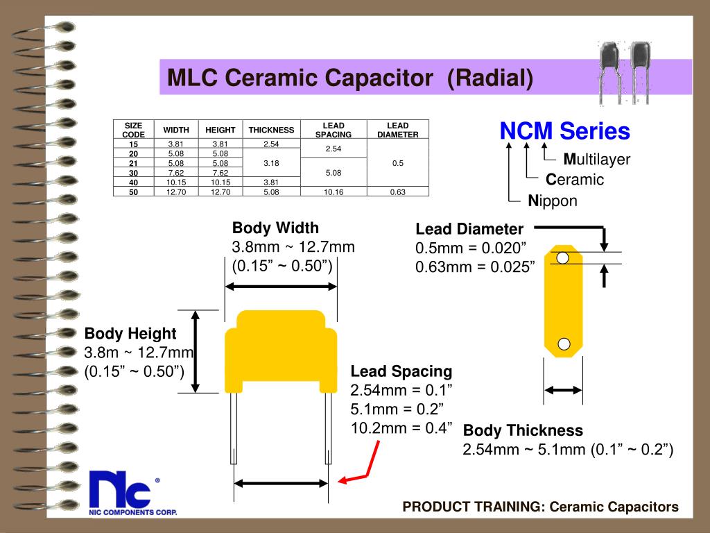 Lead spacing. Ceramic capacitor. Radial capacitor. Ceramic capacitor "ct151". Multilayer Ceramic capacitors scheme.