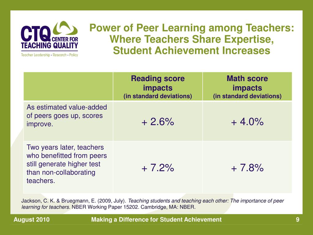 PPT - Designing a System that Works: How Schools and Teachers Make a ...