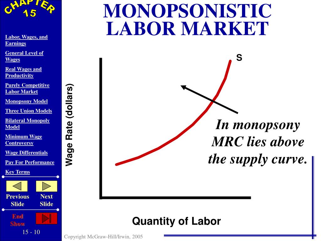 oplc wage determination oplc wage determination