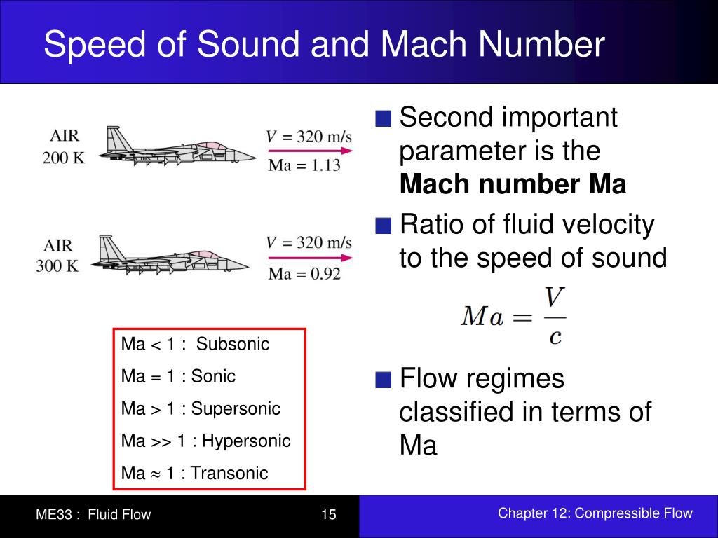 PPT - Chapter 12: Compressible Flow PowerPoint Presentation, free ...