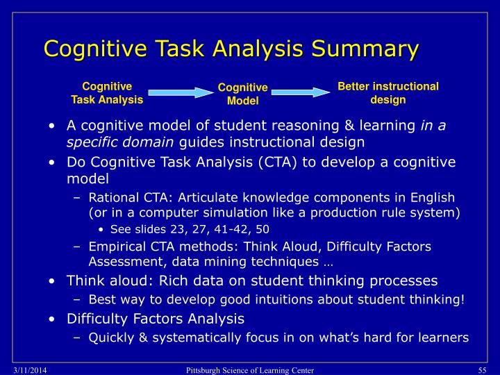 cognitive task analysis Cognitive task analysis (cta) is a family of tools and techniques to elicit, analyze, and represent cognitive aspects of performance, and the operational context in which work is conducted. cognitive task analysis Cognitive task analysis (cta) is a family of tools and techniques to elicit, analyze, and represent cognitive aspects of performance, and the operational context in which work is conducted.