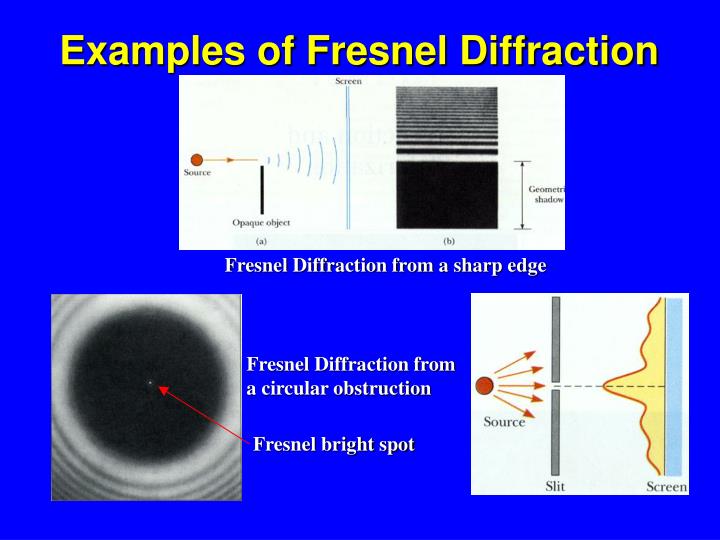 PPT - Chapter 36 Diffraction Part 1 PowerPoint Presentation - ID:257910