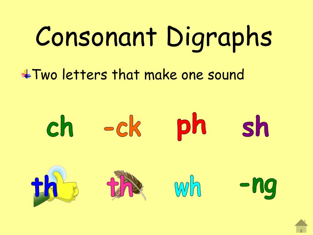 Чтение ch. Th PH WH sh Ch CK чтение. Consonant digraphs sh Ch WH th. PH,WH,th,sh,Ch digraphs. Буквосочетания sh Ch PH th.