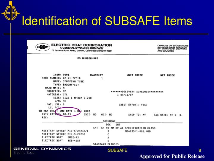 PPT SUBSAFE PowerPoint Presentation ID258869