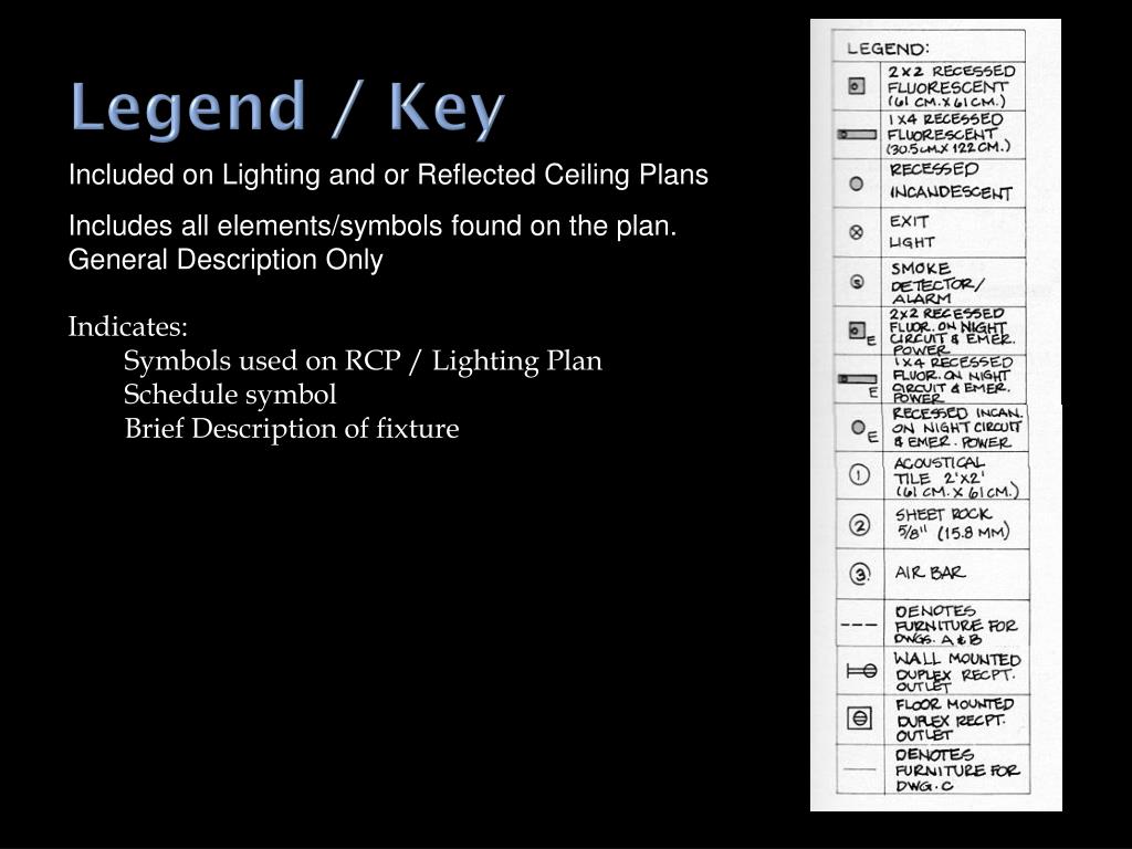 Ppt Communicating Lighting Design Powerpoint Presentation