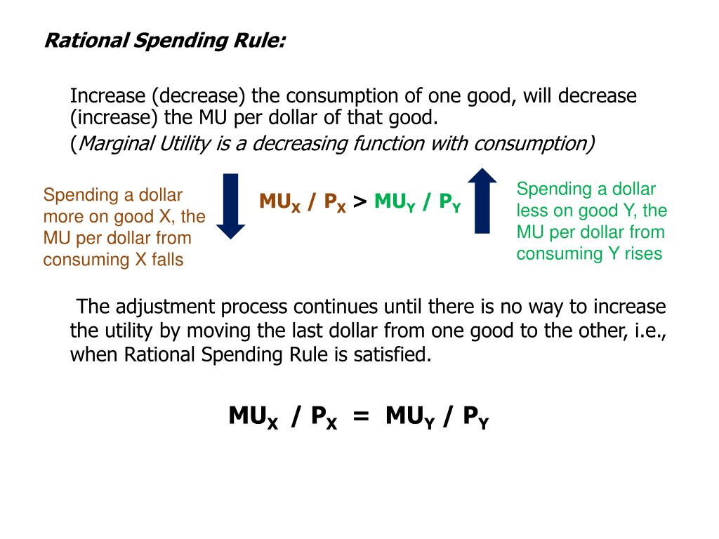 PPT - Chapter 5 Demand: The Benefit Side of the Market PowerPoint ...
