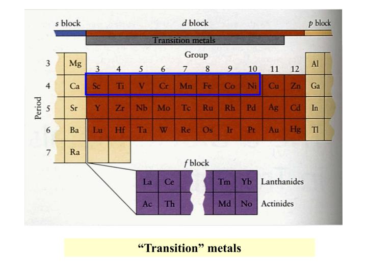 PPT - “Transition” metals PowerPoint Presentation, free download - ID ...