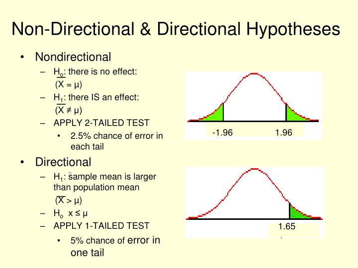 Statistical Sidirectionality Problem Examples PPT - DIRECTIONAL HYPOTHESIS PowerPoint Presentation - ID:260384