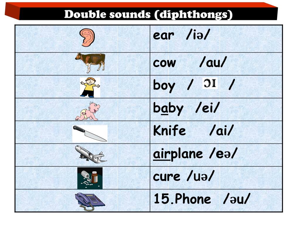 Звук дабл. Sounds diphthongs. Дабл звук.