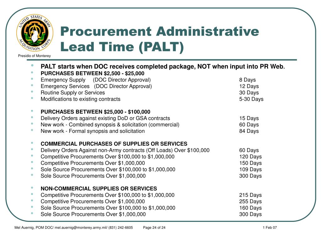 PPT Directorate of Contracting PowerPoint Presentation, free download