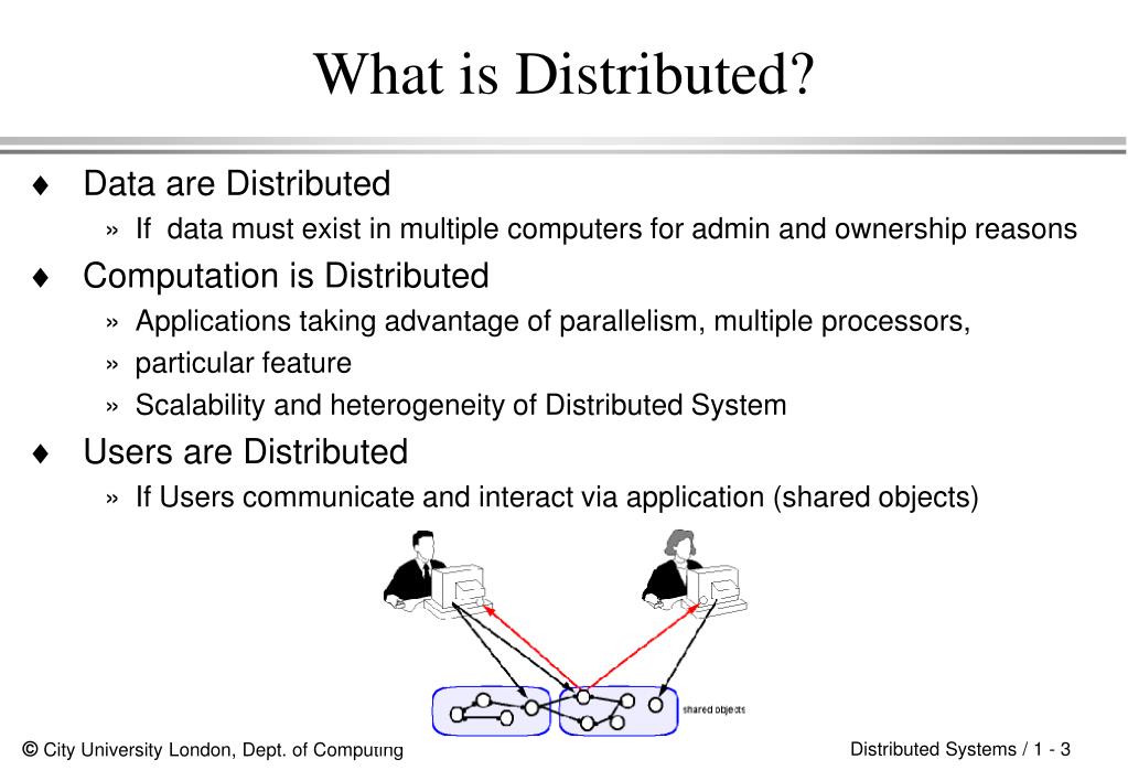 PPT - Distributed Systems PowerPoint Presentation, free download - ID ...