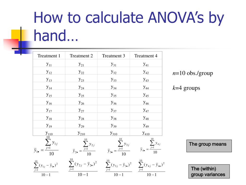 anova degrees of dom calculator anova degrees of dom calculator