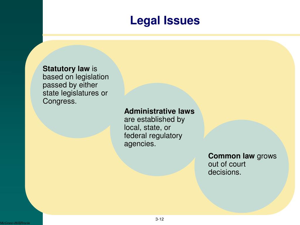 Legal issues