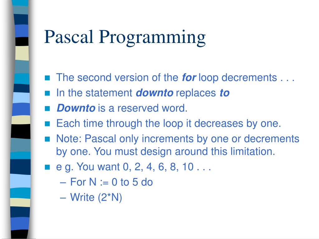 free pascal for in loop