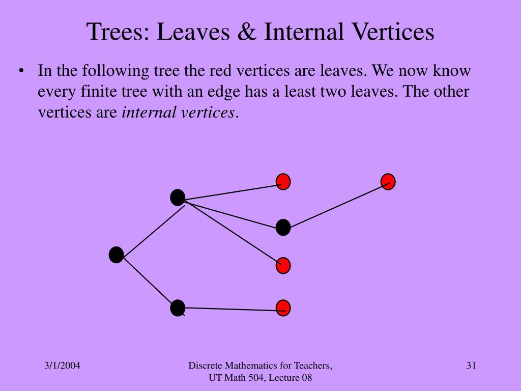 PPT Introduction To Graph Theory PowerPoint Presentation Free PPT Introduction To Graph Theory PowerPoint Presentation Free