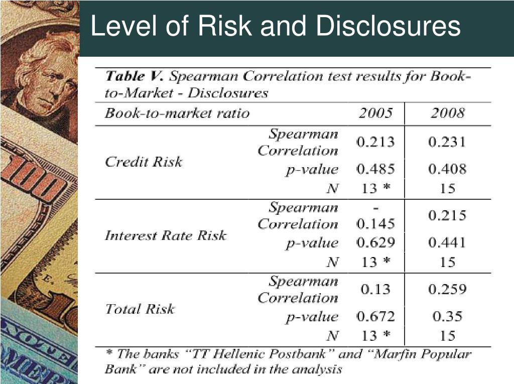 Credit Risk Disclosure PPT - Risk Disclosure Policies: A cross-sectional analysis of the Greek ...
