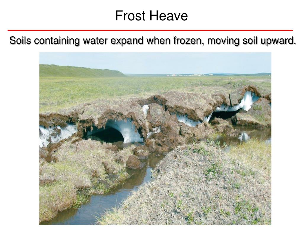 PPT Periglacial Geomorphology PowerPoint Presentation Free Download PPT Periglacial Geomorphology PowerPoint Presentation Free Download